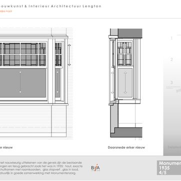 woningrenovatie