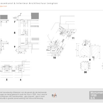 woningrenovatie