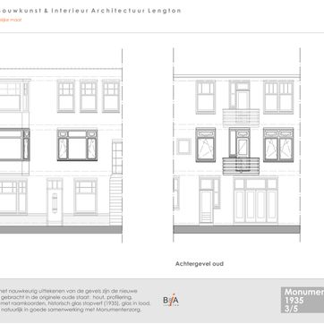 woningrenovatie