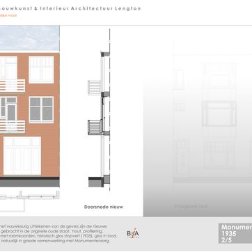 woningrenovatie