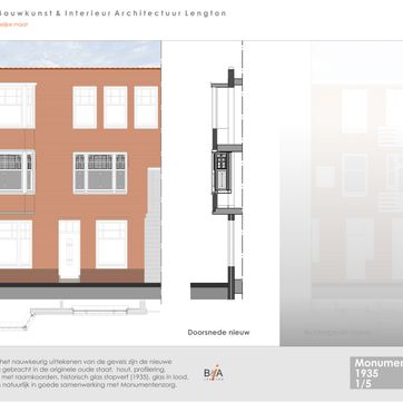 woningrenovatie