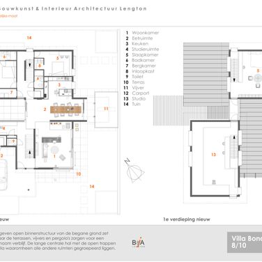 Interieurarchitect Dordrecht